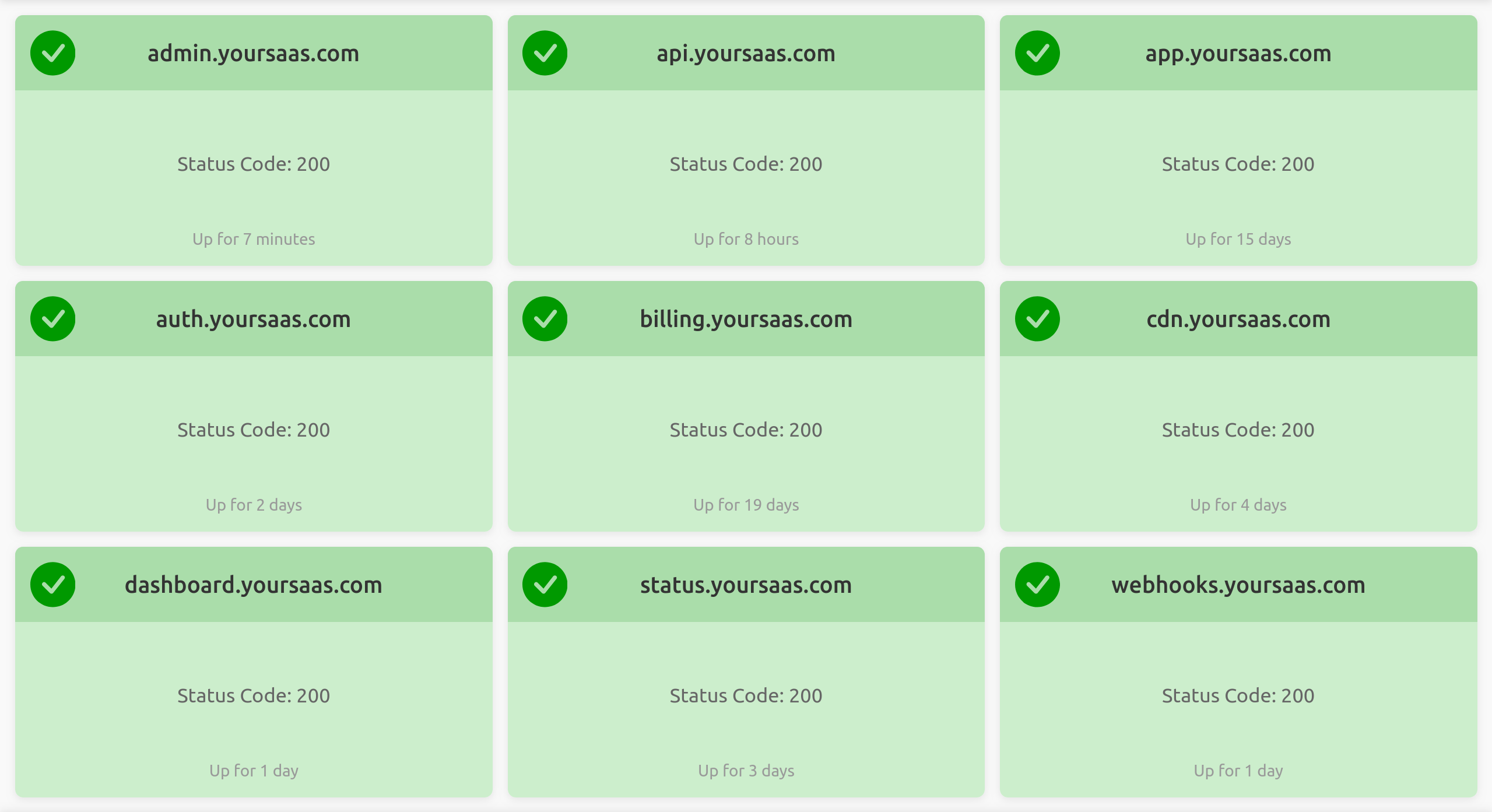 Healthcheck IT visual uptime monitoring dashboard for teams