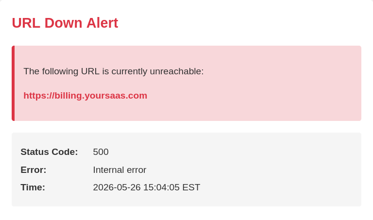 Email notification alert for website downtime and recovery